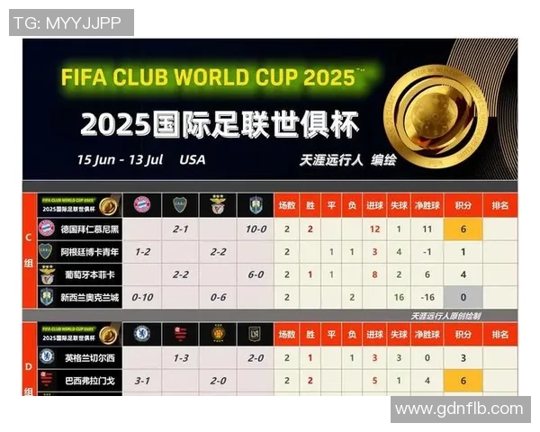 世界杯精彩对决拜仁逆转切尔西的战术解析与全场瞬间回顾